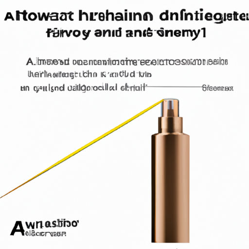 Humidity-resistant Hairspray Vs. Anti-humidity Spray